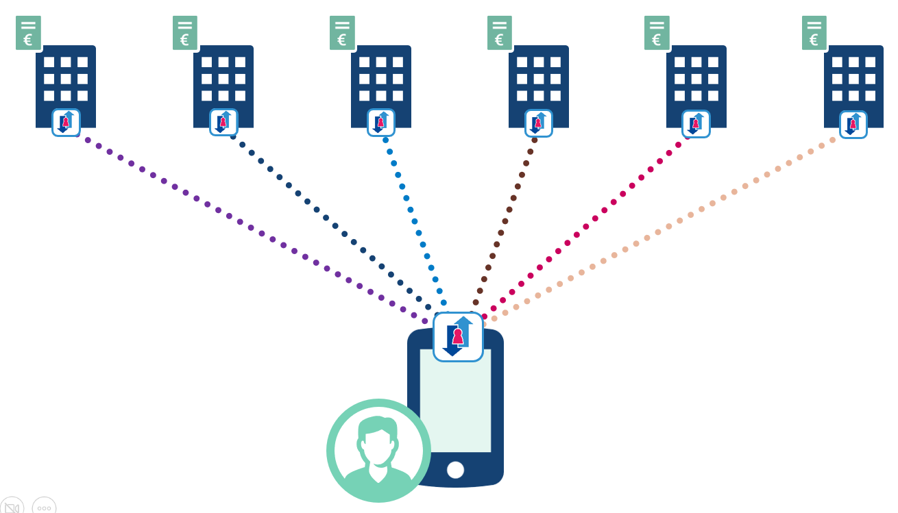 &quot;Het gedecentraliseerd ophalen van data door de app&quot;
