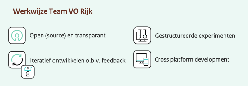 &quot;Werkwijze VORijk&quot;